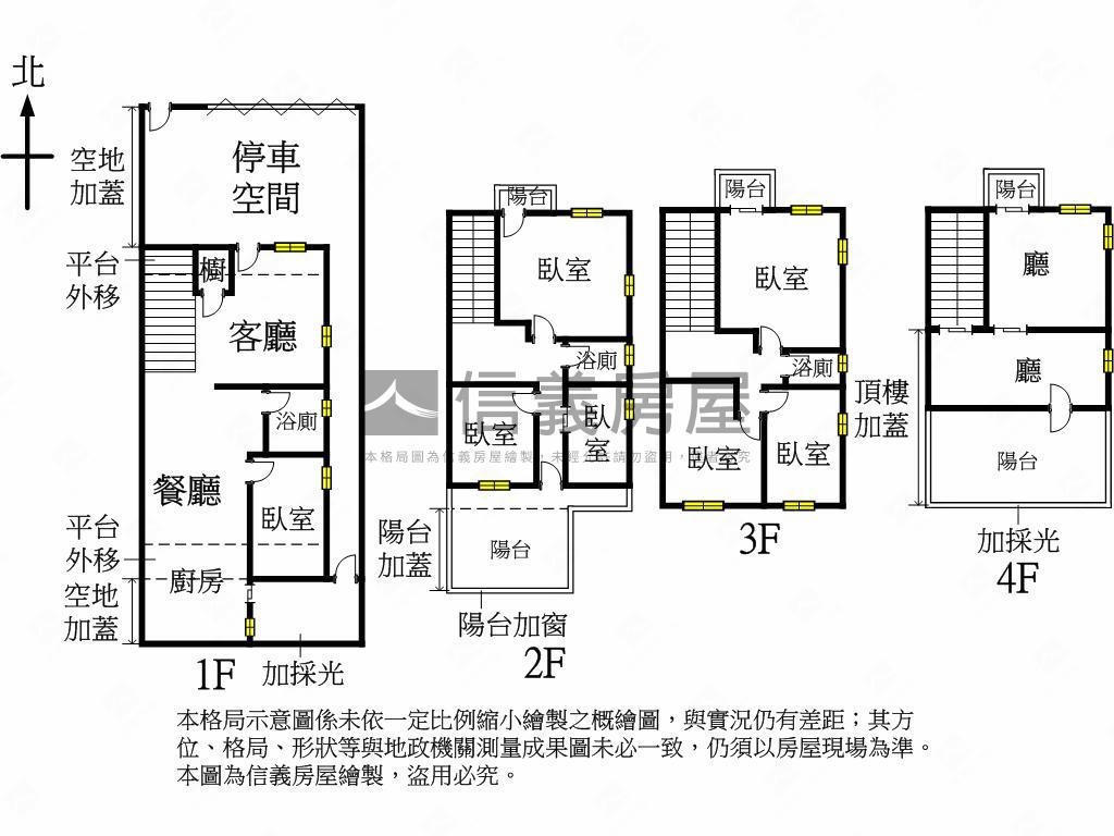 東山三面採光邊間車庫透天房屋室內格局與周邊環境