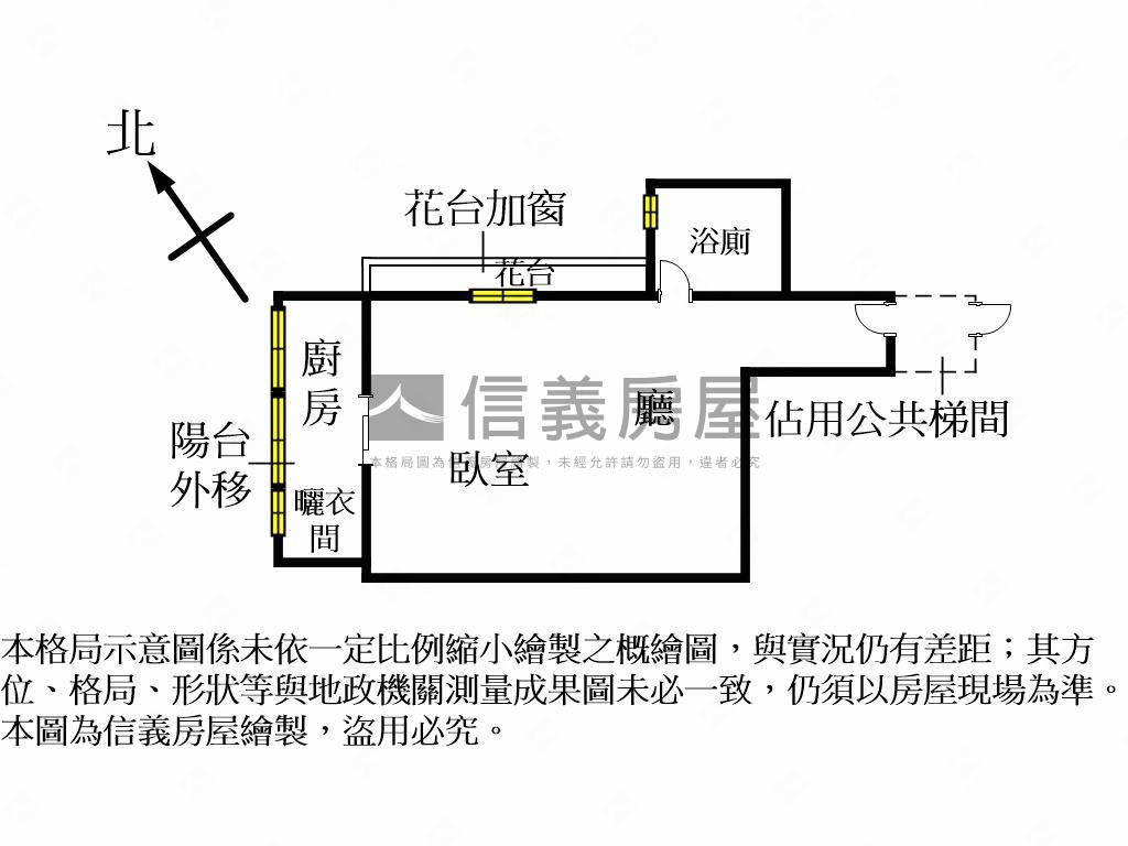 未來捷運藍線～質感美套房房屋室內格局與周邊環境