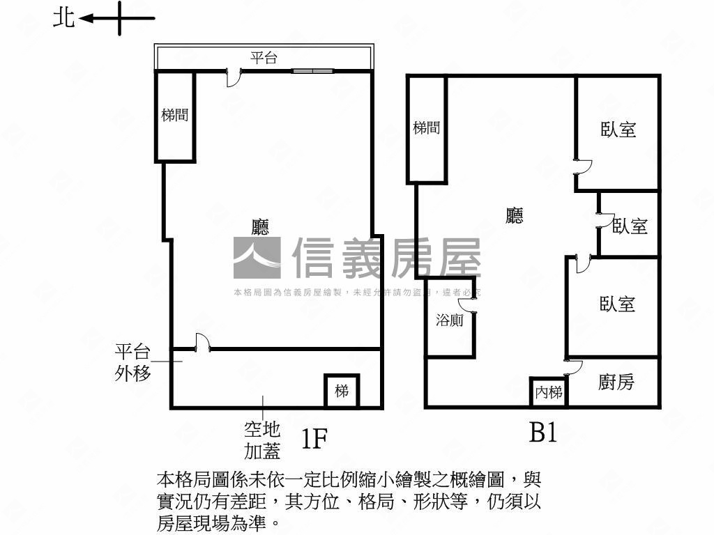 專任～近台大公館黃金店面房屋室內格局與周邊環境