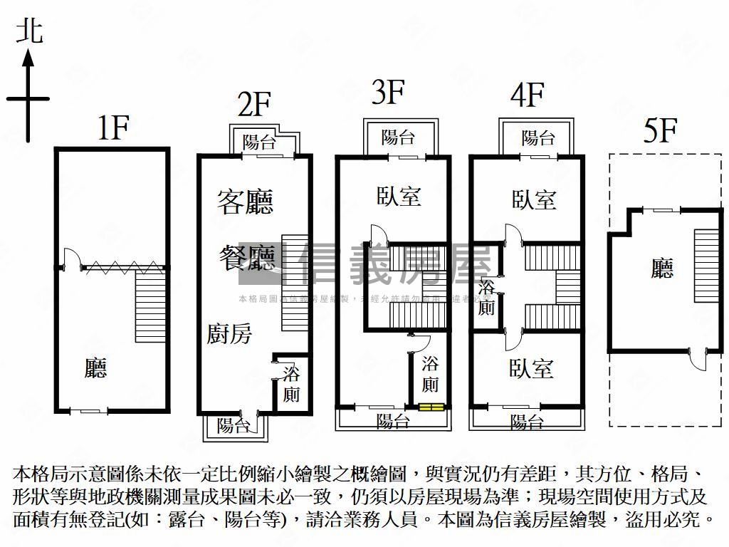順天風聆樹美麗透天房屋室內格局與周邊環境