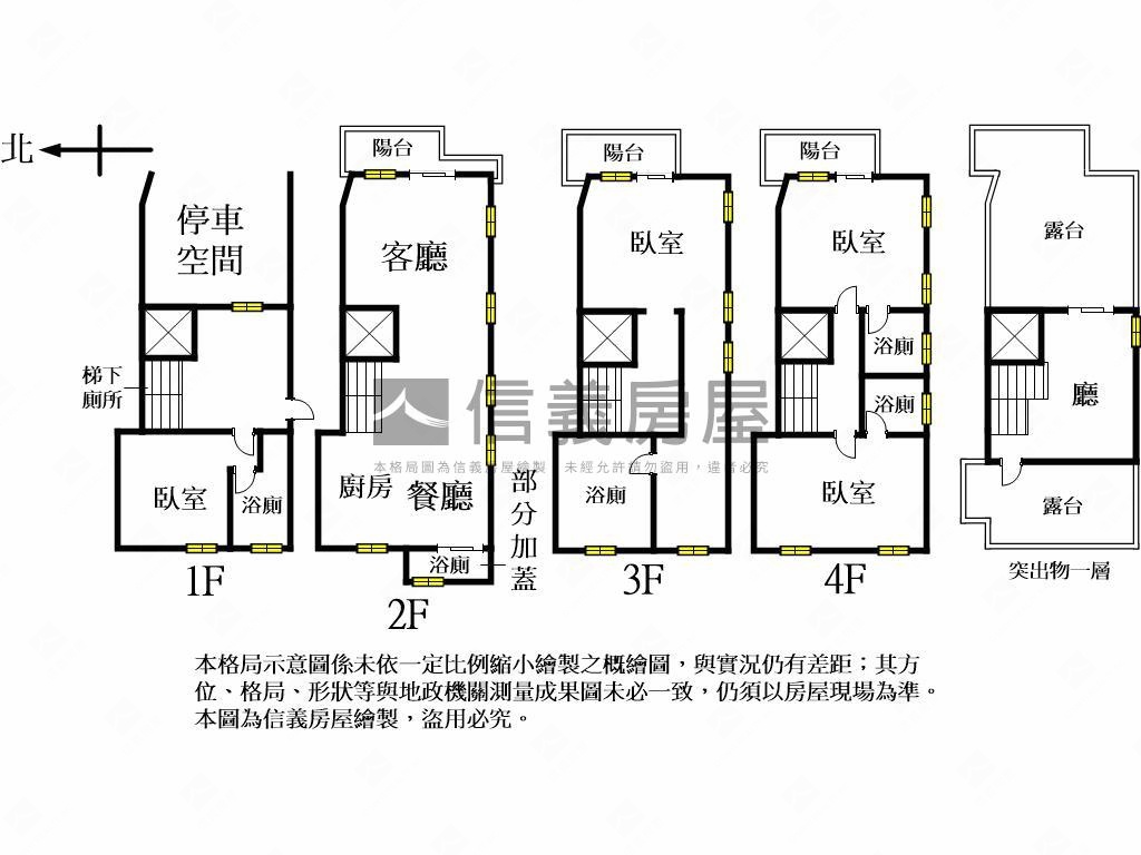 白舍北歐風電梯質感美墅Ｃ房屋室內格局與周邊環境