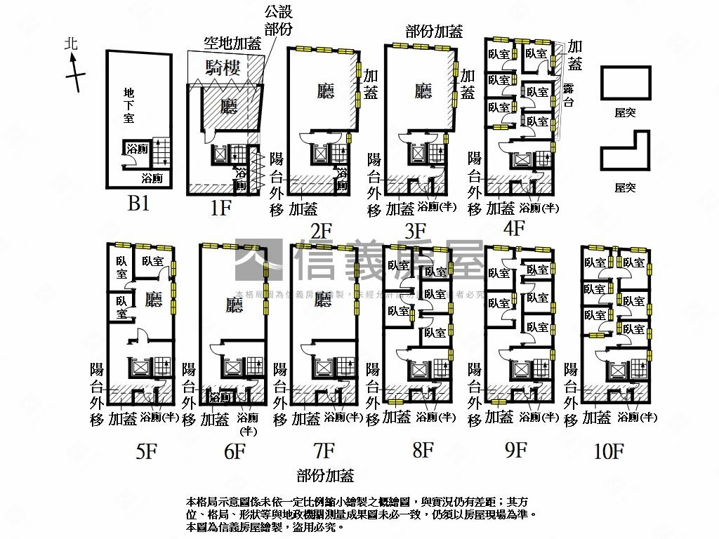 駅前旗艦商用店舖空間房屋室內格局與周邊環境