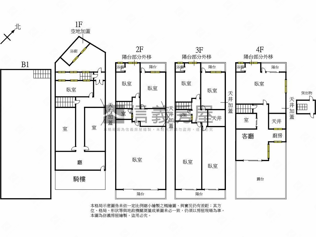 豐原大地坪透天房屋室內格局與周邊環境