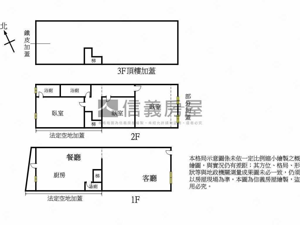 稀有八擴市中心透天房屋室內格局與周邊環境