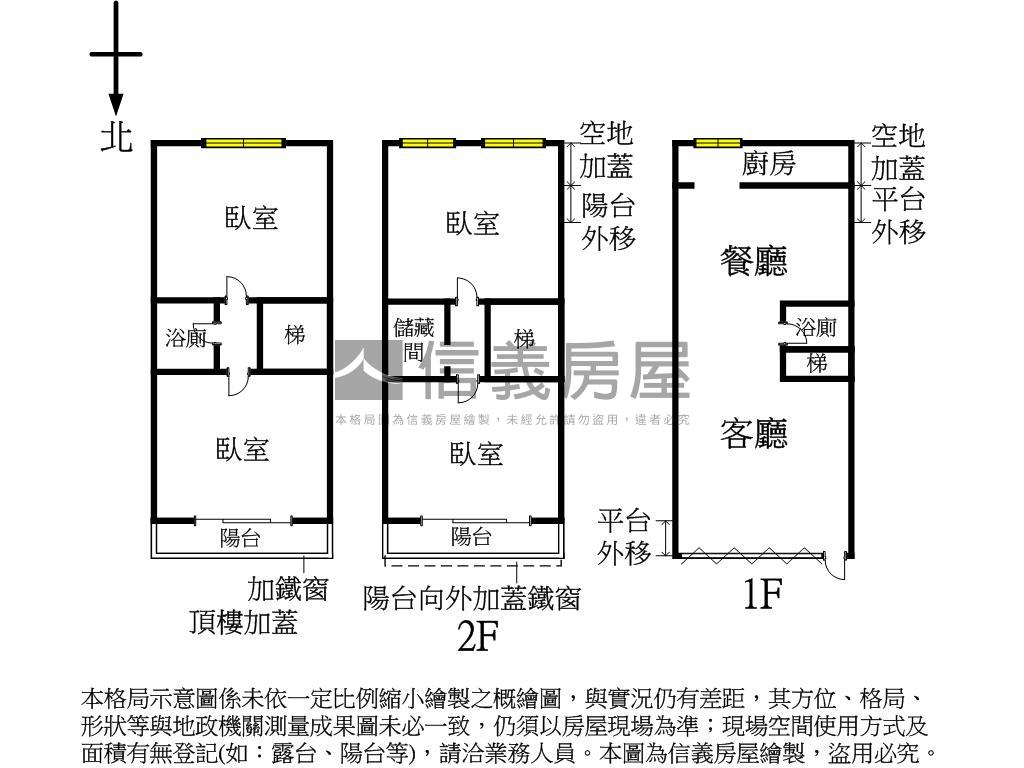 近未來鳳鳴福德站美透天房屋室內格局與周邊環境