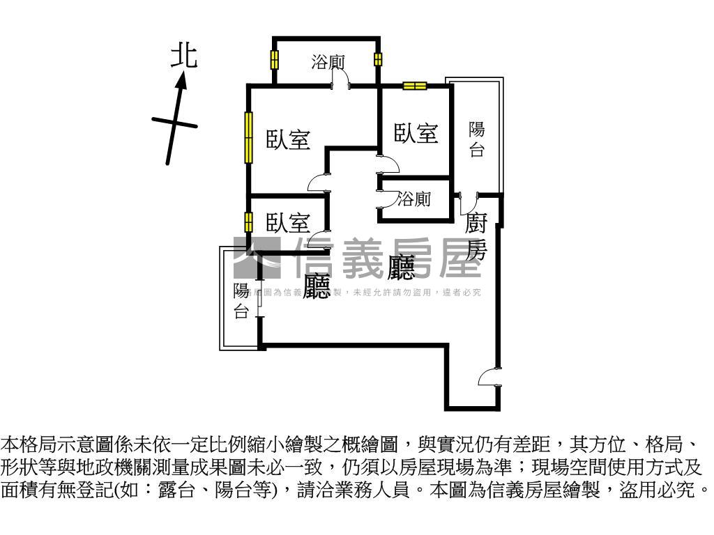豐盛之城★全新三房雙車位房屋室內格局與周邊環境