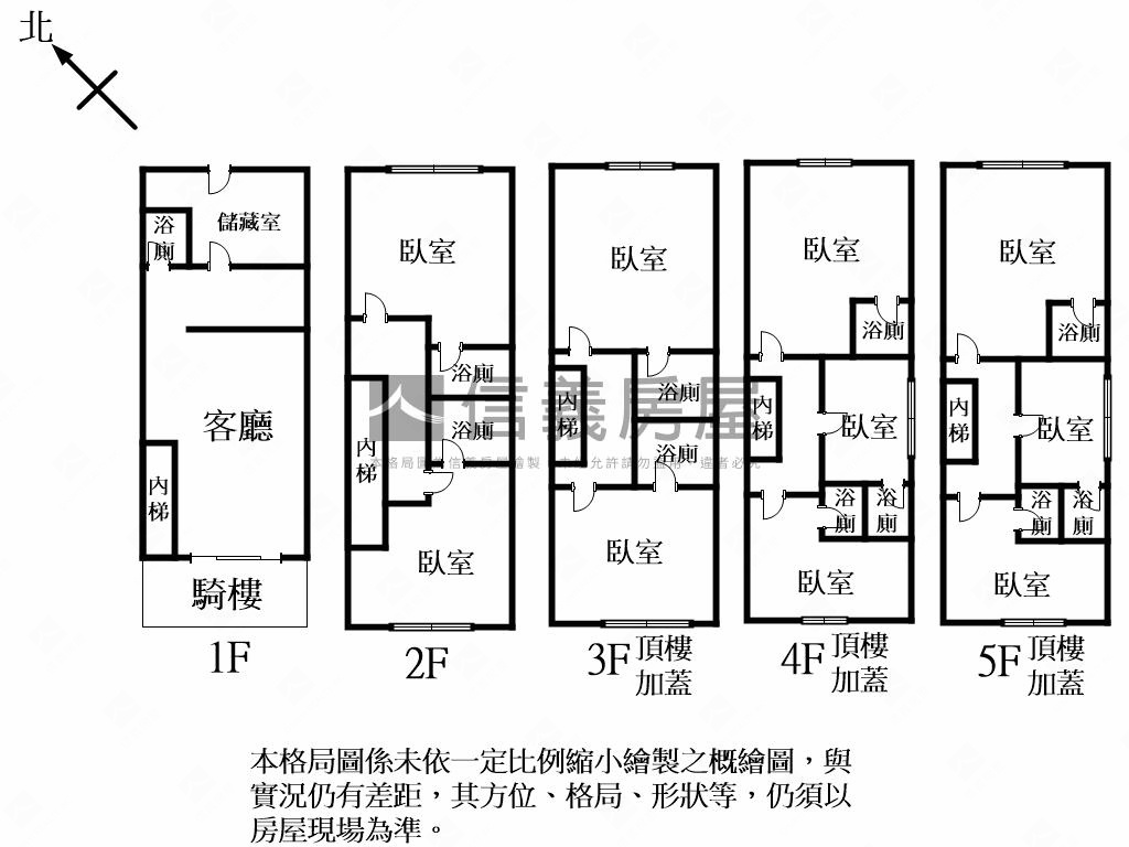 正市場財源滾滾透店房屋室內格局與周邊環境