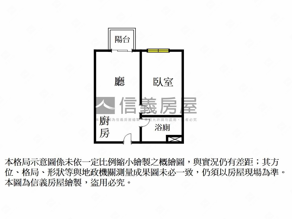 達永冬慶套房稀有釋出房屋室內格局與周邊環境