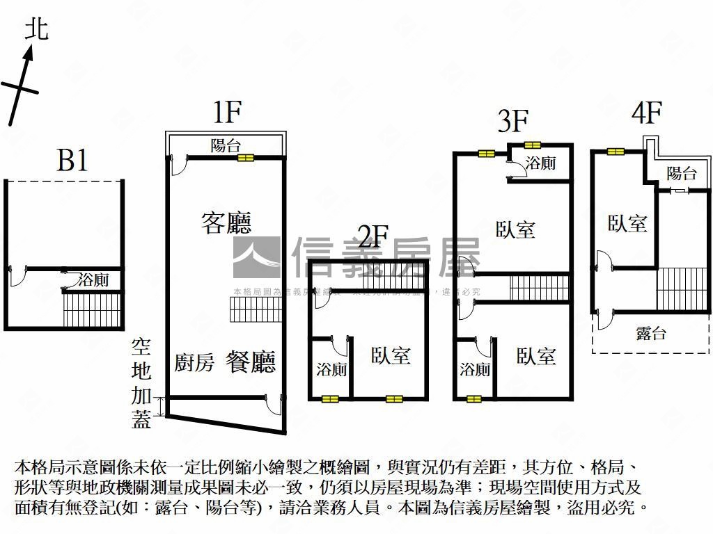 森林花園質感美墅Ｍ戶房屋室內格局與周邊環境