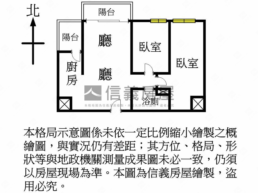 豐盛之城田園景觀兩房車位房屋室內格局與周邊環境