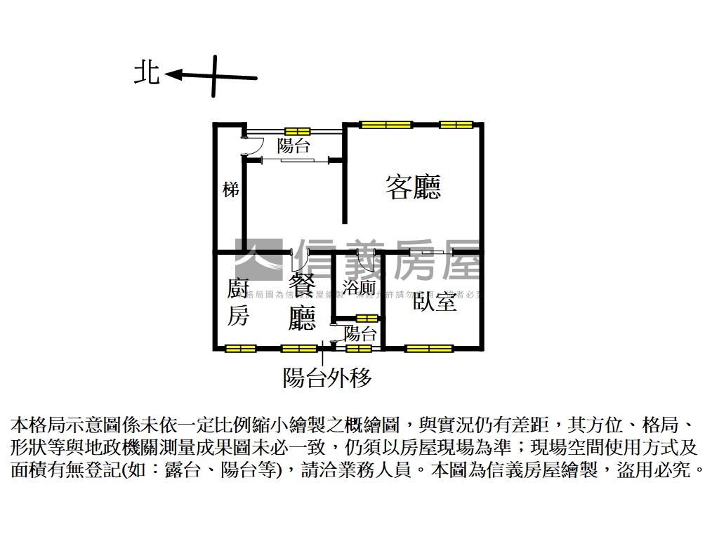 溫馨這一家Ｂ房屋室內格局與周邊環境
