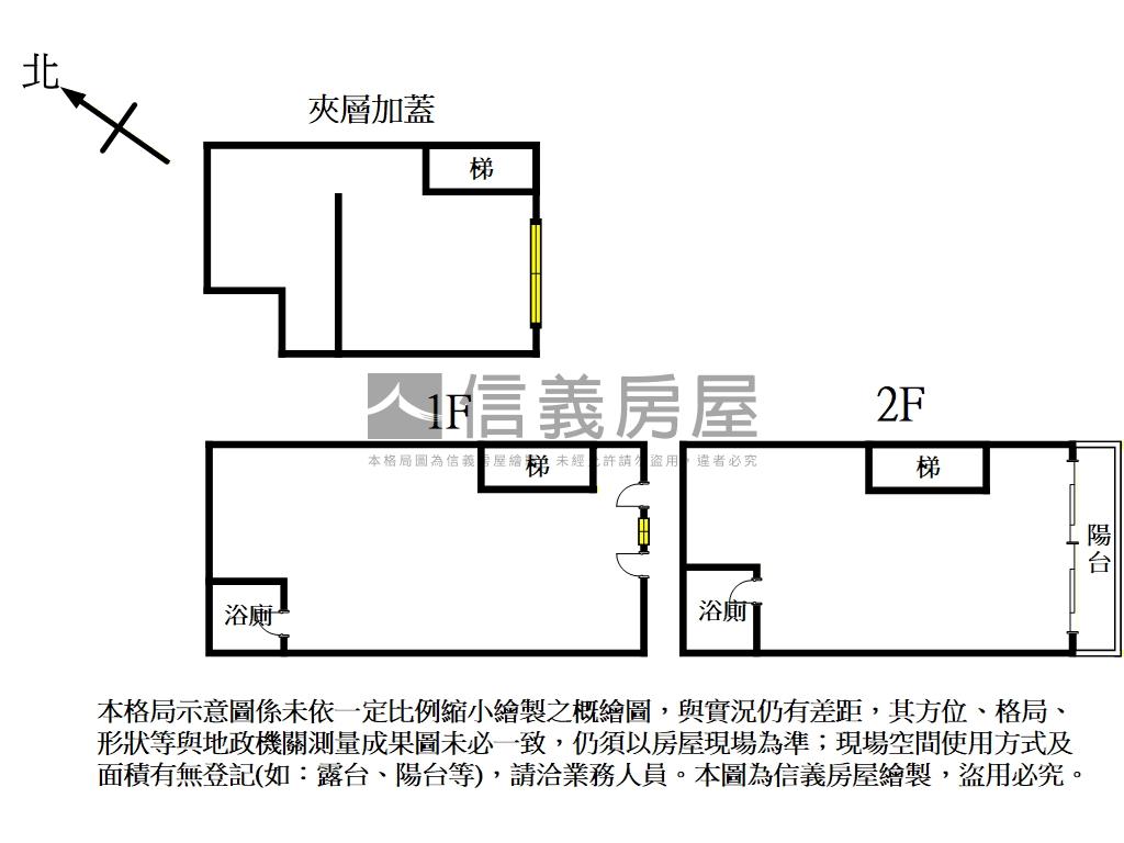 愛丁堡保值店面房屋室內格局與周邊環境