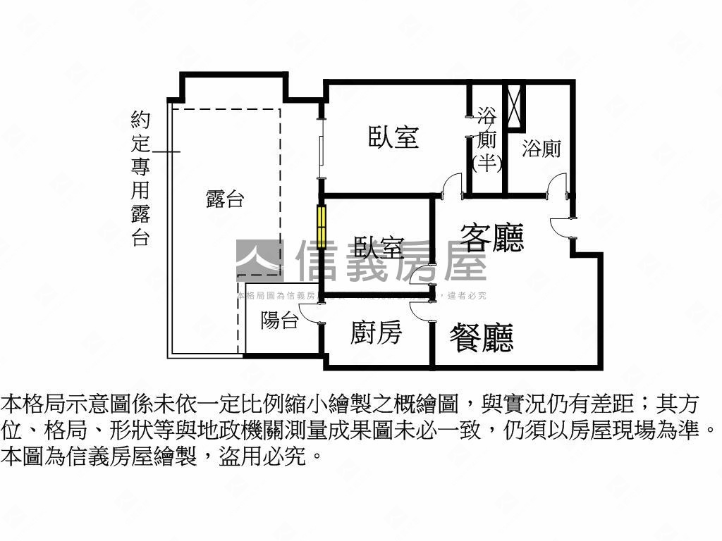 אֵל中正城閱Ｃ２露臺戶房屋室內格局與周邊環境