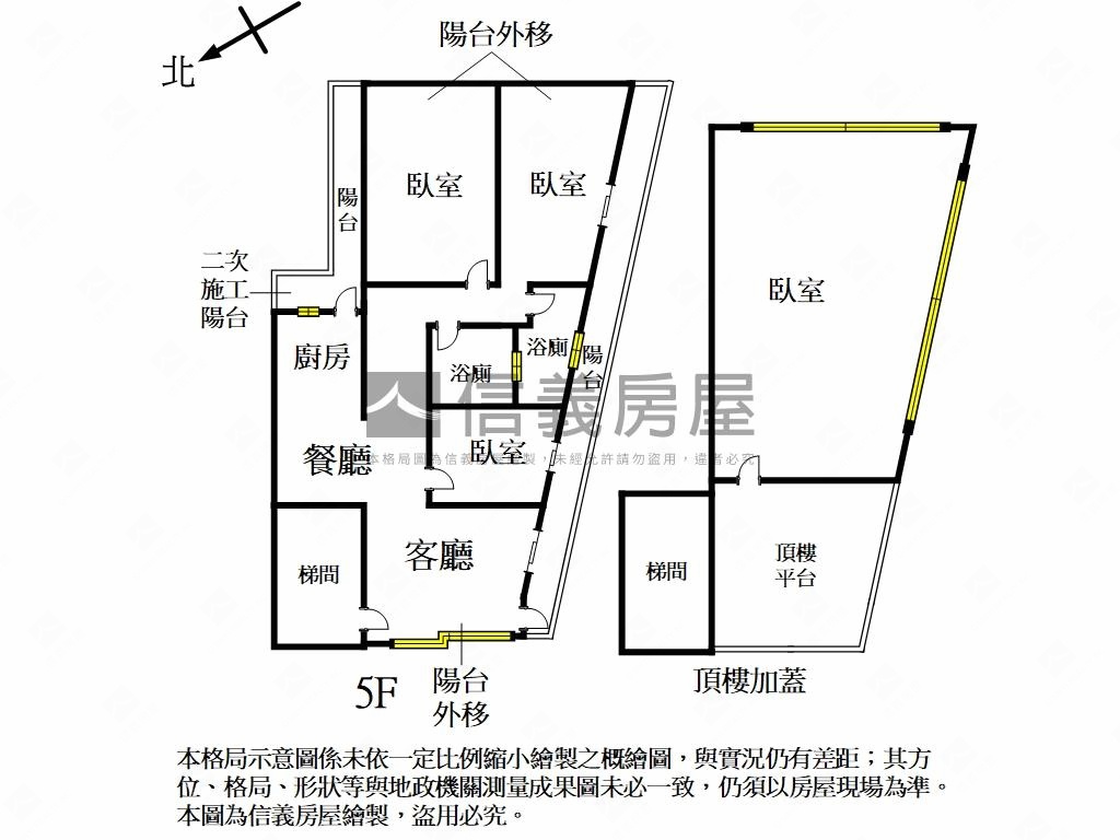 信義路頂樓景觀宅房屋室內格局與周邊環境