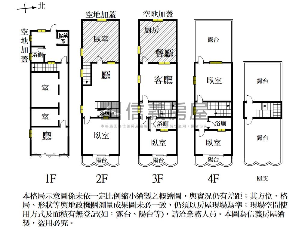 金華商圈★三面採光透天房屋室內格局與周邊環境