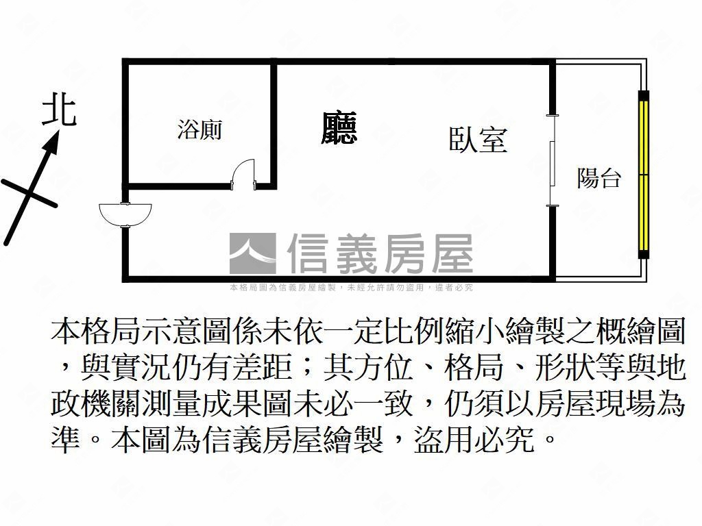 中壢。名第。大套房房屋室內格局與周邊環境