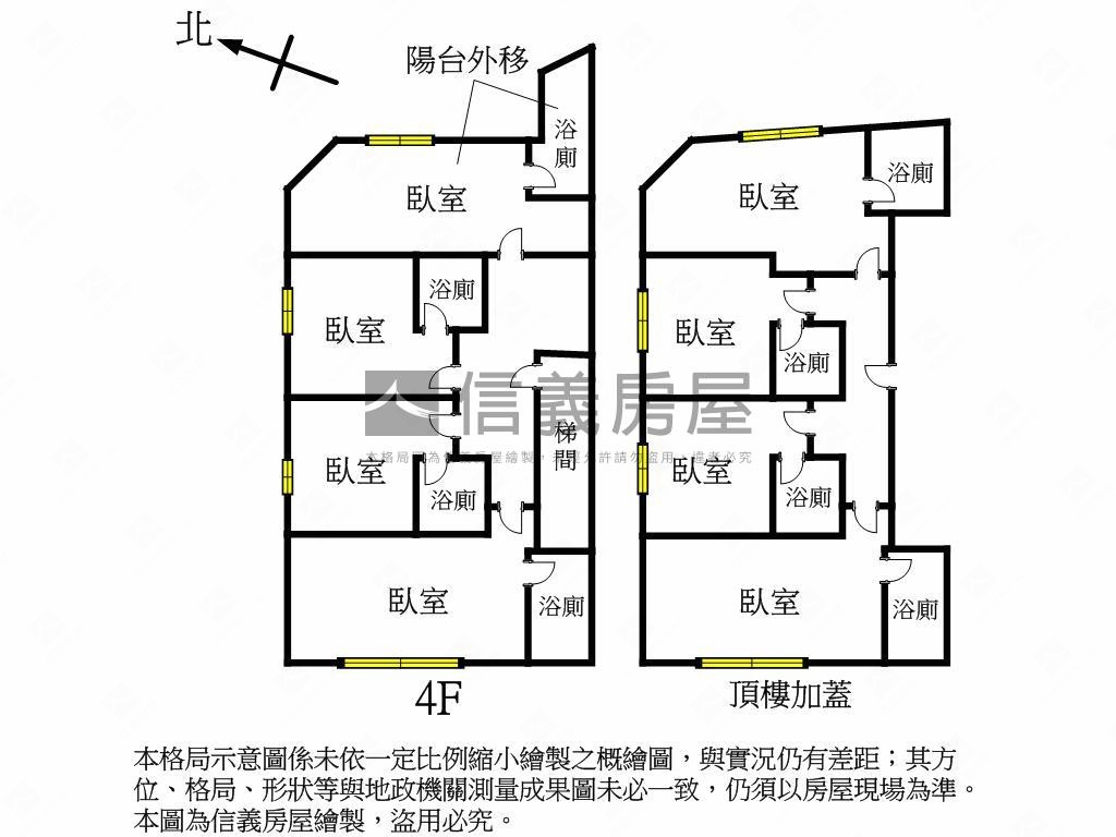 重慶國小商圈收租屋房屋室內格局與周邊環境