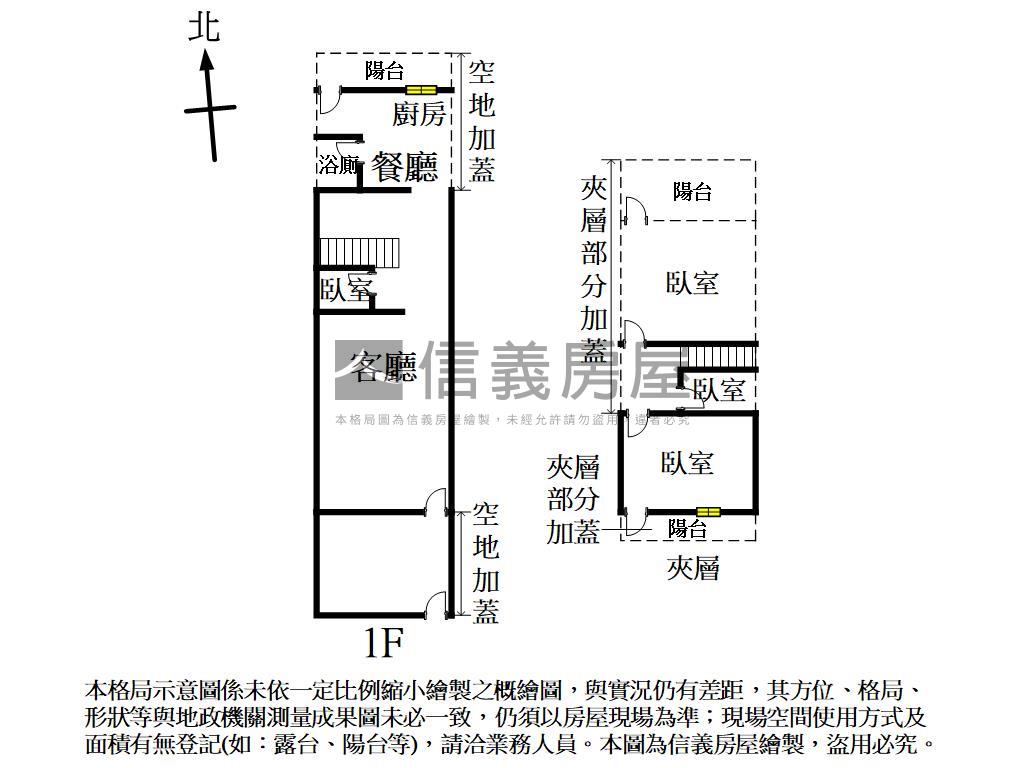 小資首選低總價透天房屋室內格局與周邊環境
