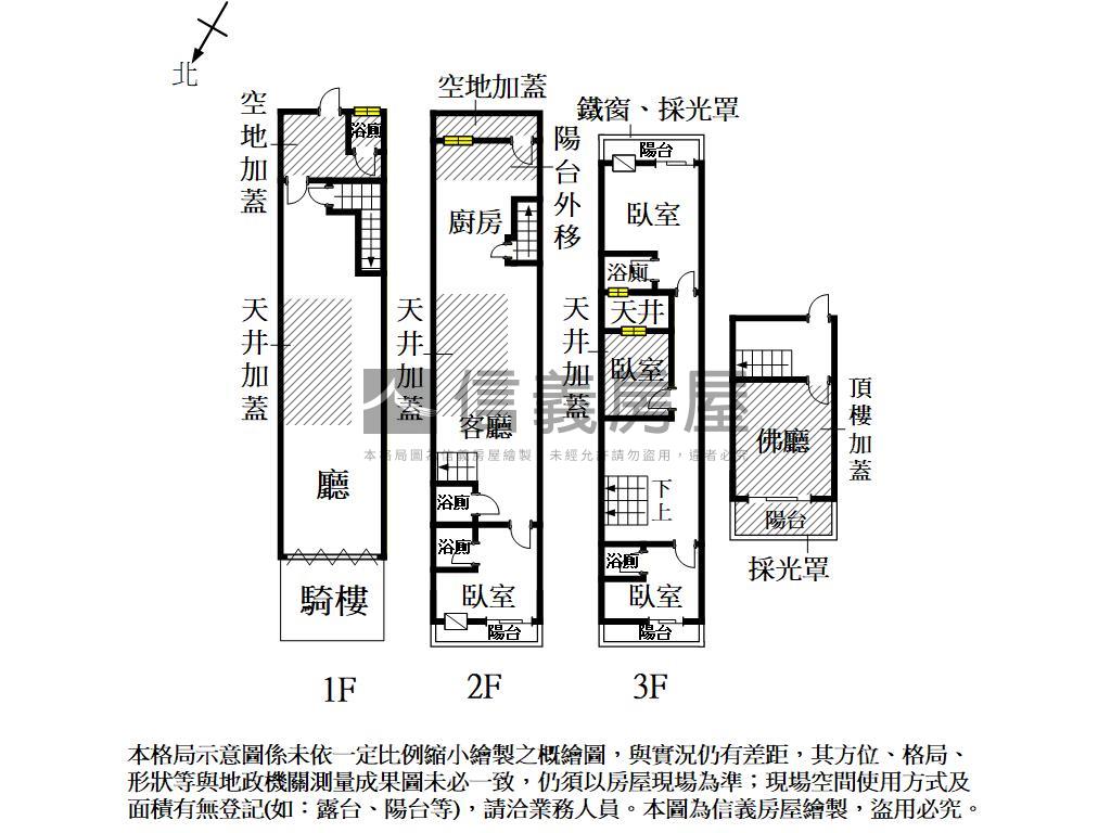 中華南路地約４０坪店面房屋室內格局與周邊環境