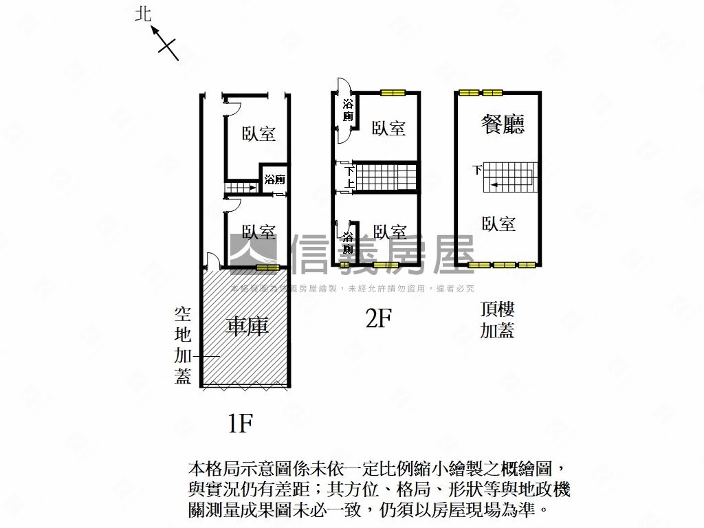 府城歷史街區小資成家透天房屋室內格局與周邊環境