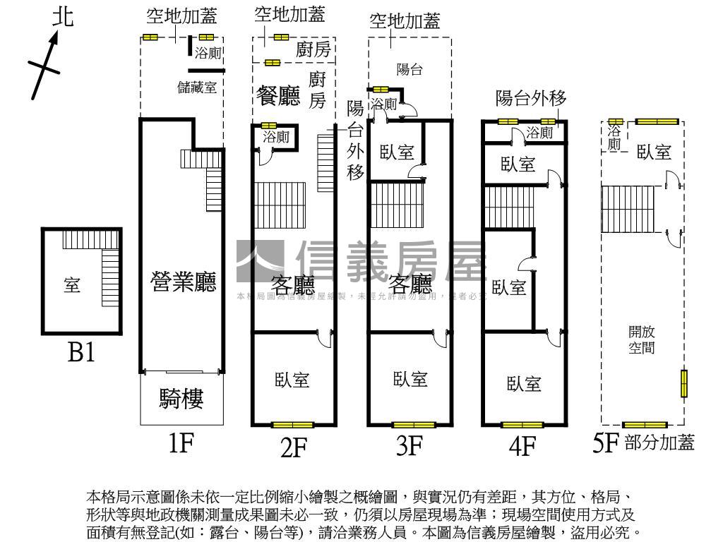 正面五權國小金透天房屋室內格局與周邊環境