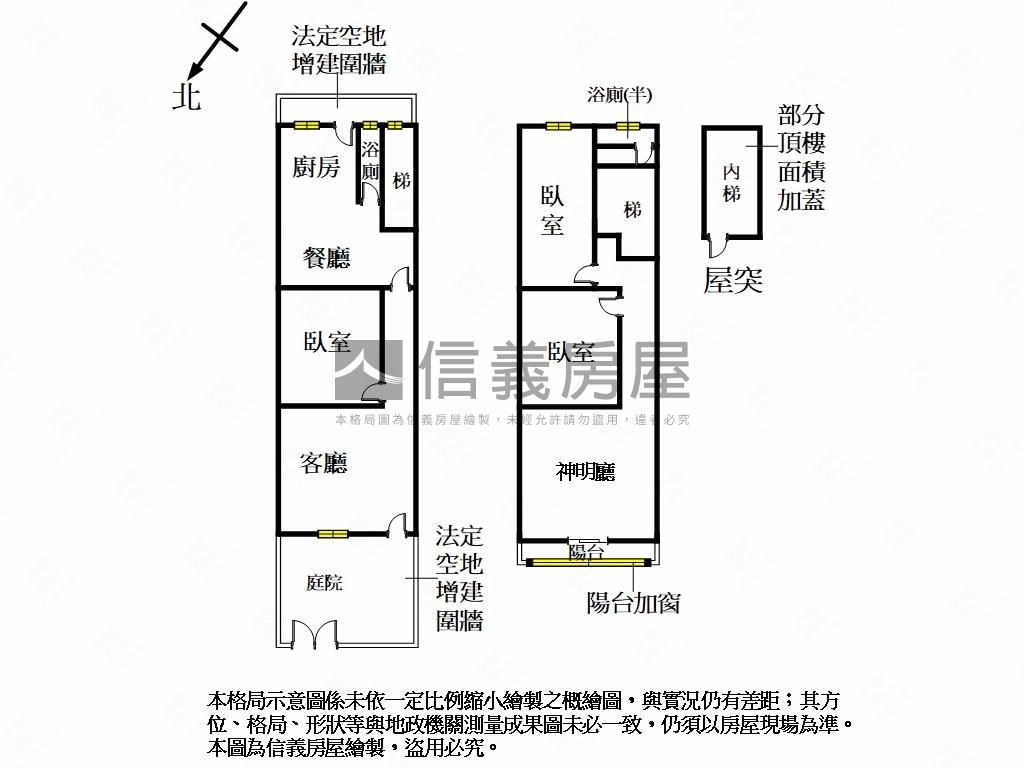 吉羊路活巷透天房屋室內格局與周邊環境