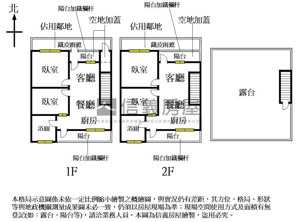低總價小資透天房屋室內格局與周邊環境