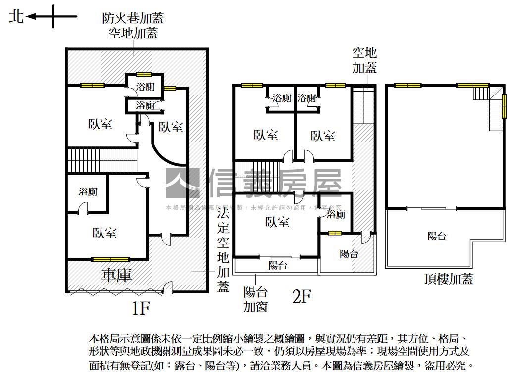 北區雙併庭院大地坪別墅房屋室內格局與周邊環境