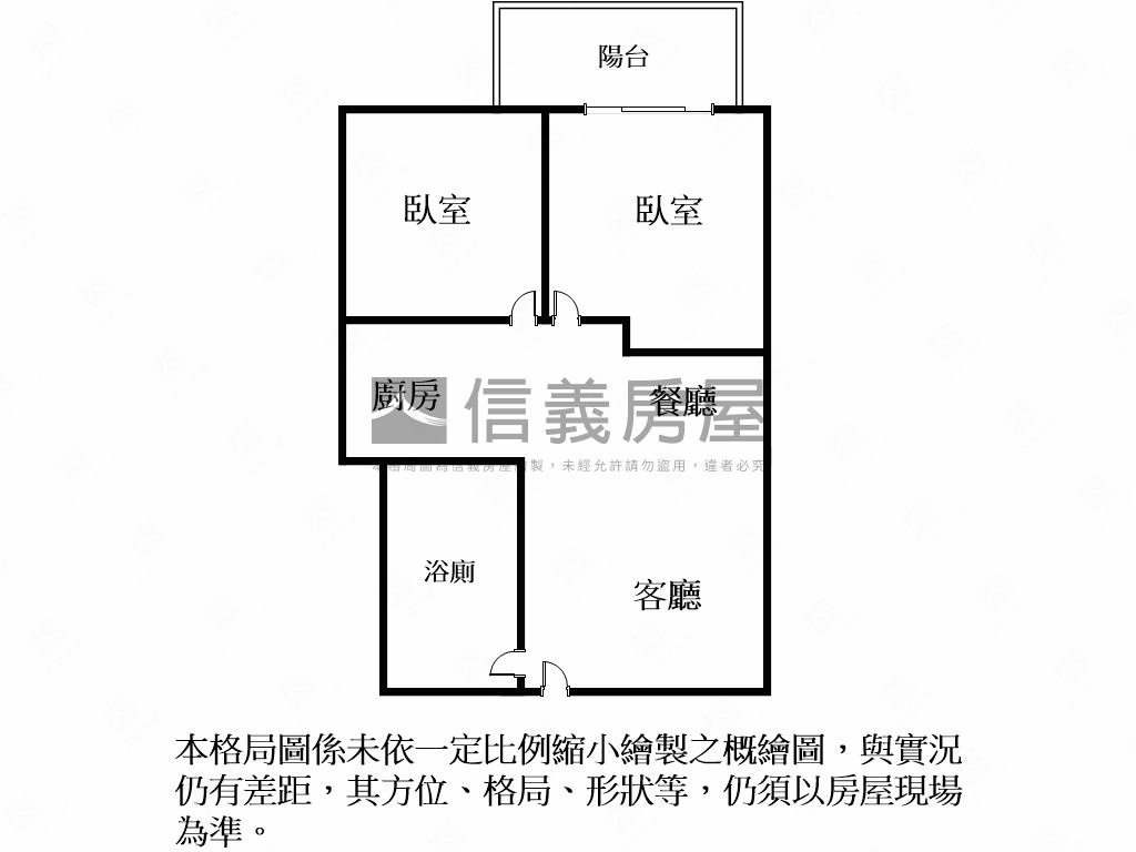 ［預售］中正１號院２７樓房屋室內格局與周邊環境