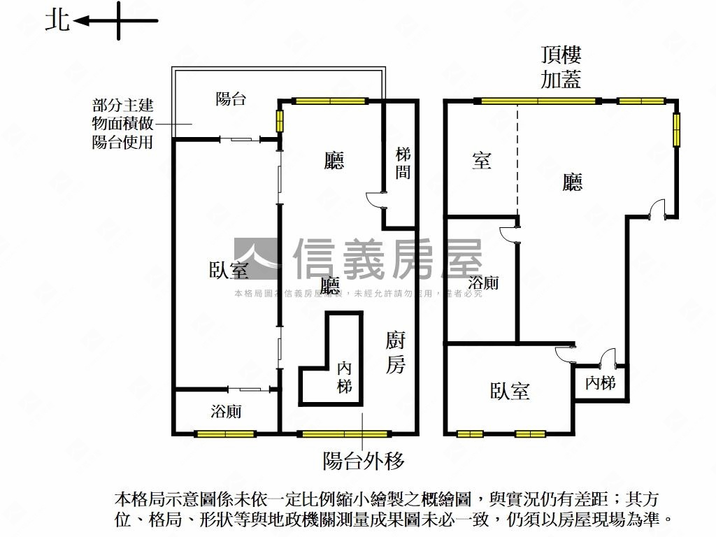 河景美妝藝術宅房屋室內格局與周邊環境