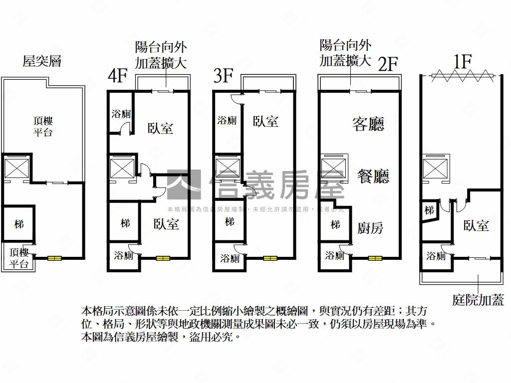 仰德大院四房電梯透天房屋室內格局與周邊環境