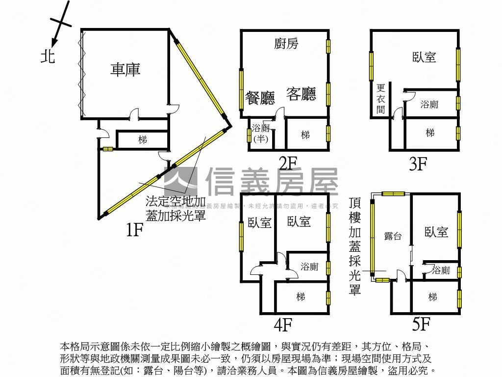 專任王爺壟獨棟庭園透天房屋室內格局與周邊環境