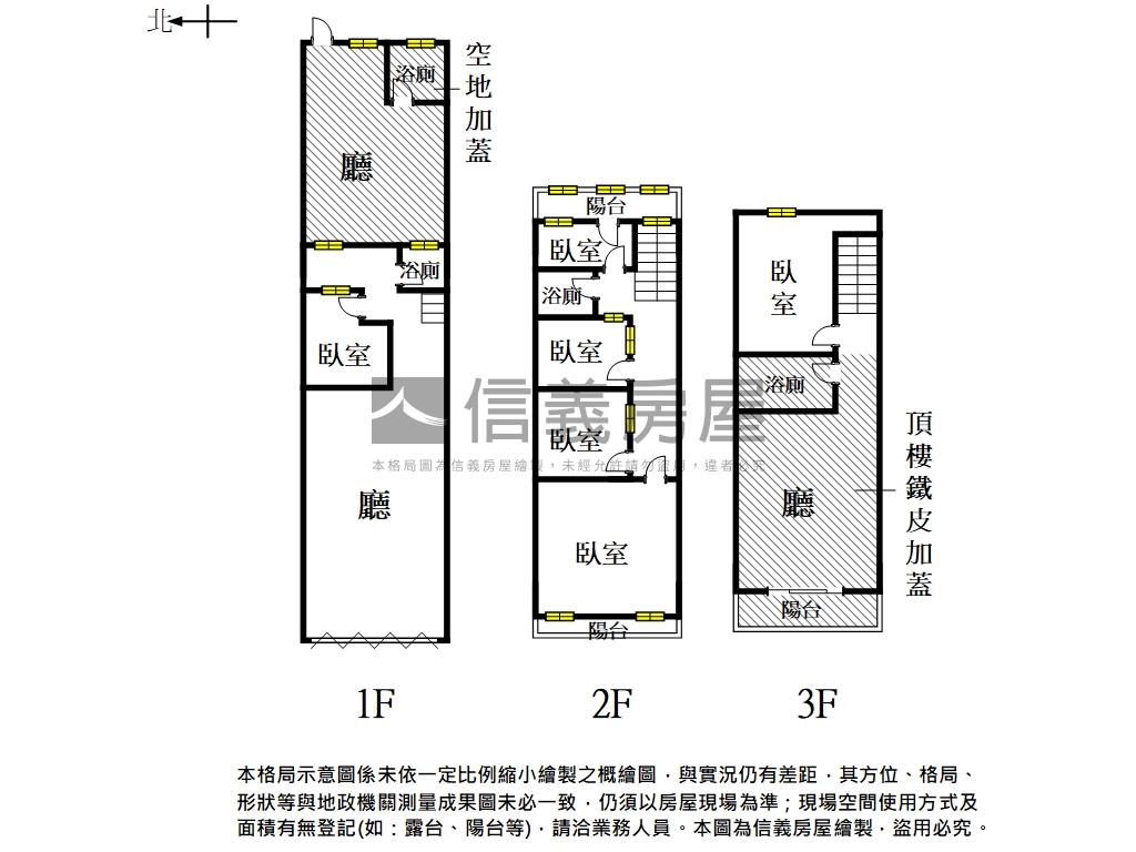 安南區大地坪質感透天房屋室內格局與周邊環境