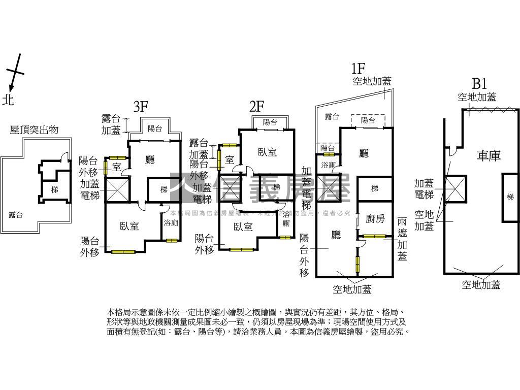 ☆全新裝潢精美別墅☆房屋室內格局與周邊環境