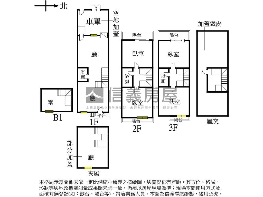 陽明學區挑高車庫透天房屋室內格局與周邊環境
