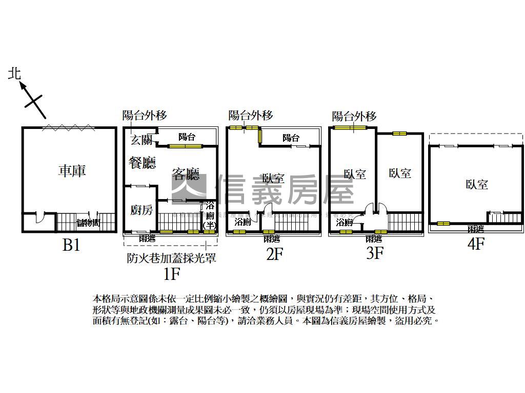 成功國中雙車位透天房屋室內格局與周邊環境