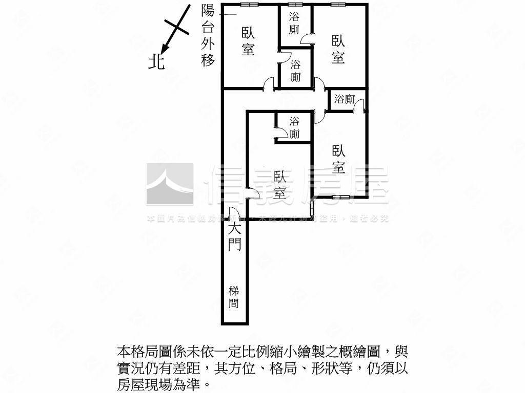 徐匯中學捷運～收租四套房房屋室內格局與周邊環境