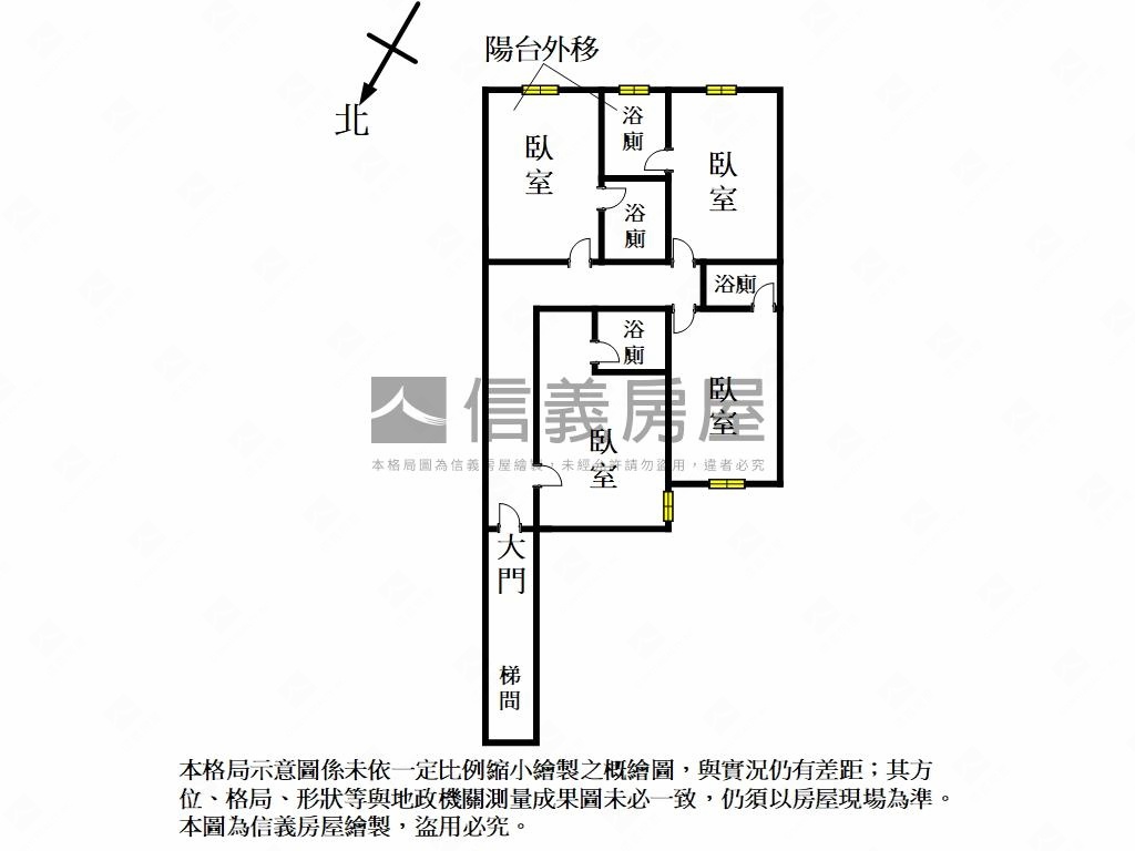 徐匯中學捷運～收租四套房房屋室內格局與周邊環境