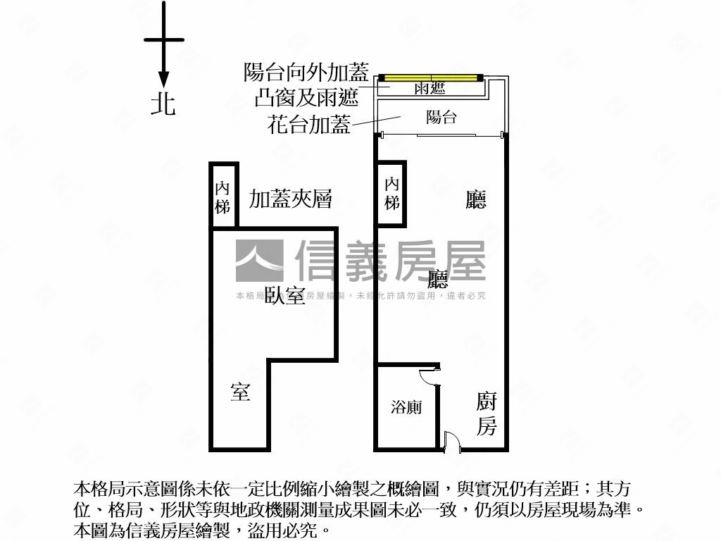 公館金站景觀美居房屋室內格局與周邊環境