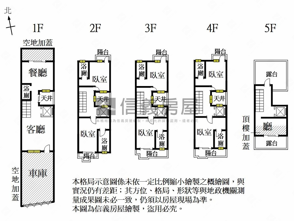 北區核心達觀全新雙車墅房屋室內格局與周邊環境
