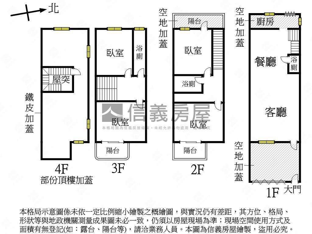 科工館綠園道有車庫透天房屋室內格局與周邊環境