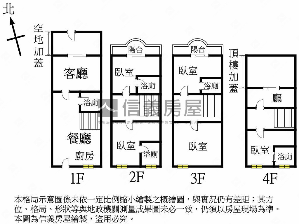 五房臨路大地坪透天房屋室內格局與周邊環境