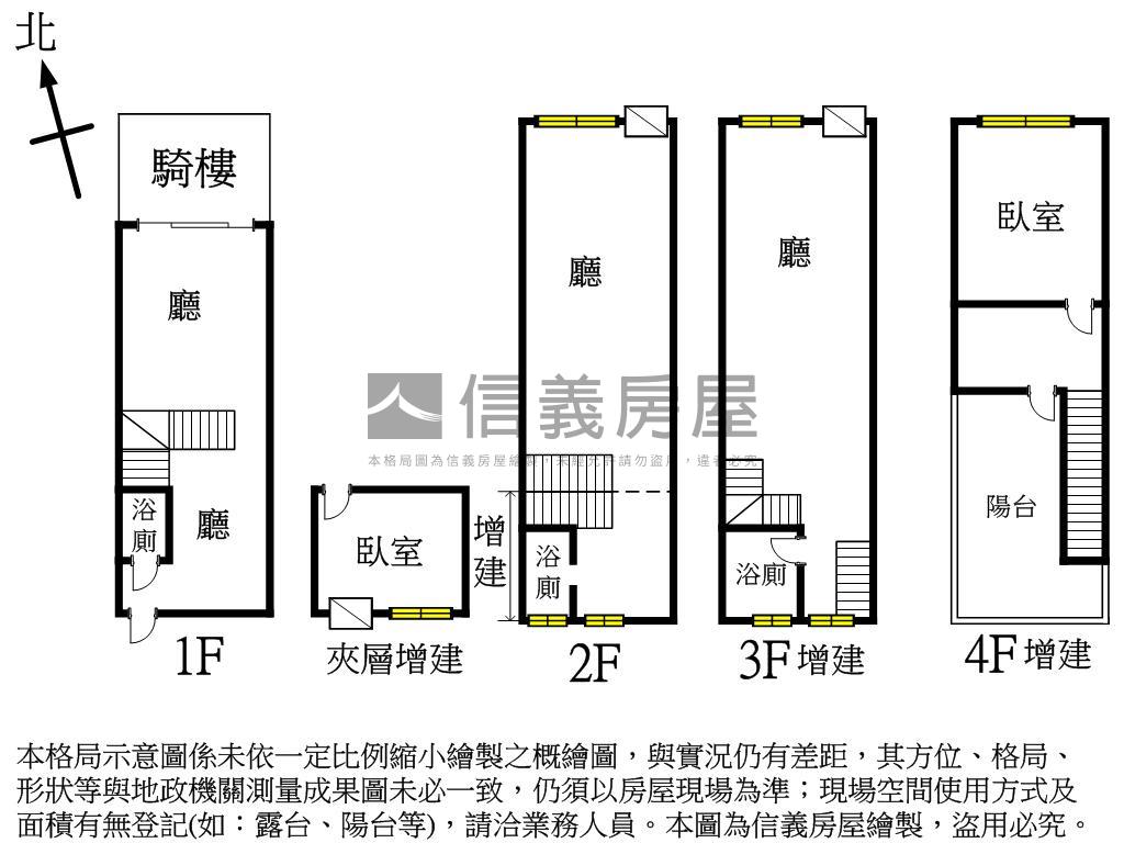【十全國小】騎樓正街透天房屋室內格局與周邊環境