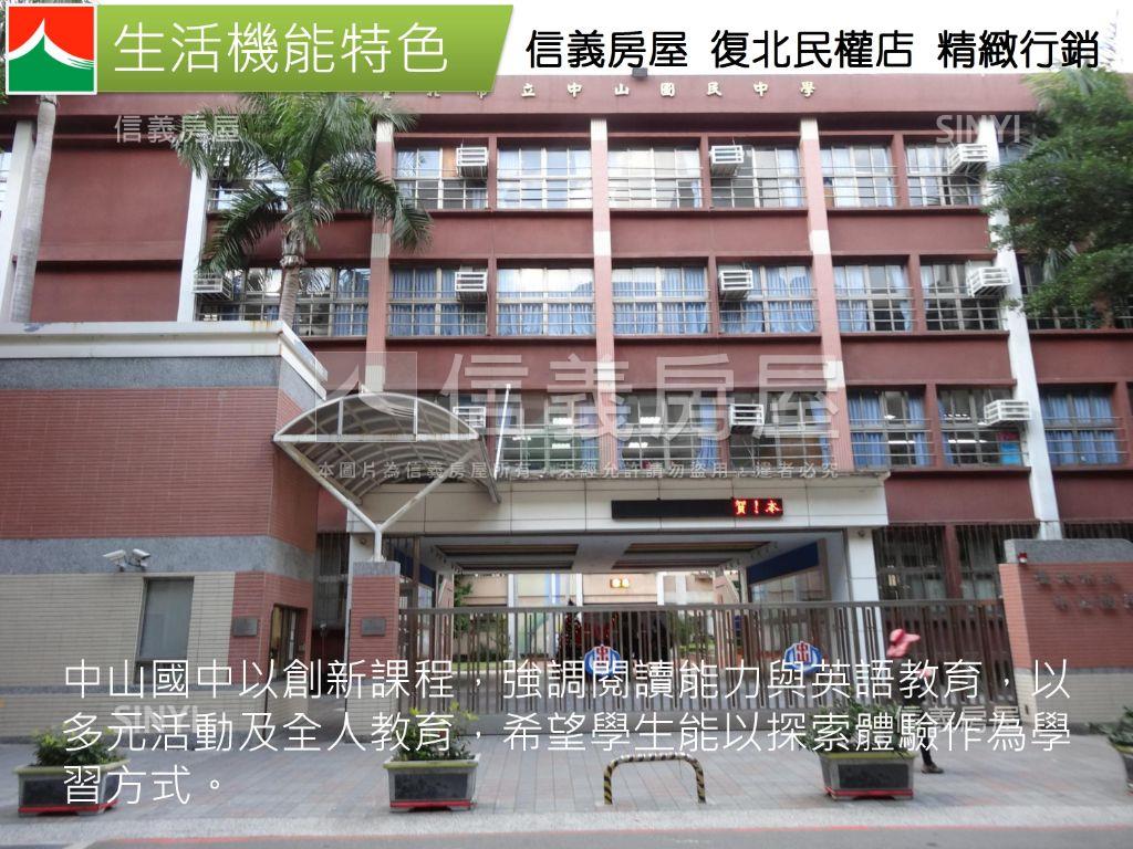 中山國中捷運站走路２分鐘房屋室內格局與周邊環境