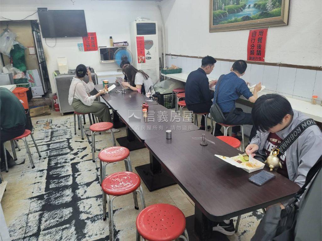 台北站前人潮金店辦房屋室內格局與周邊環境