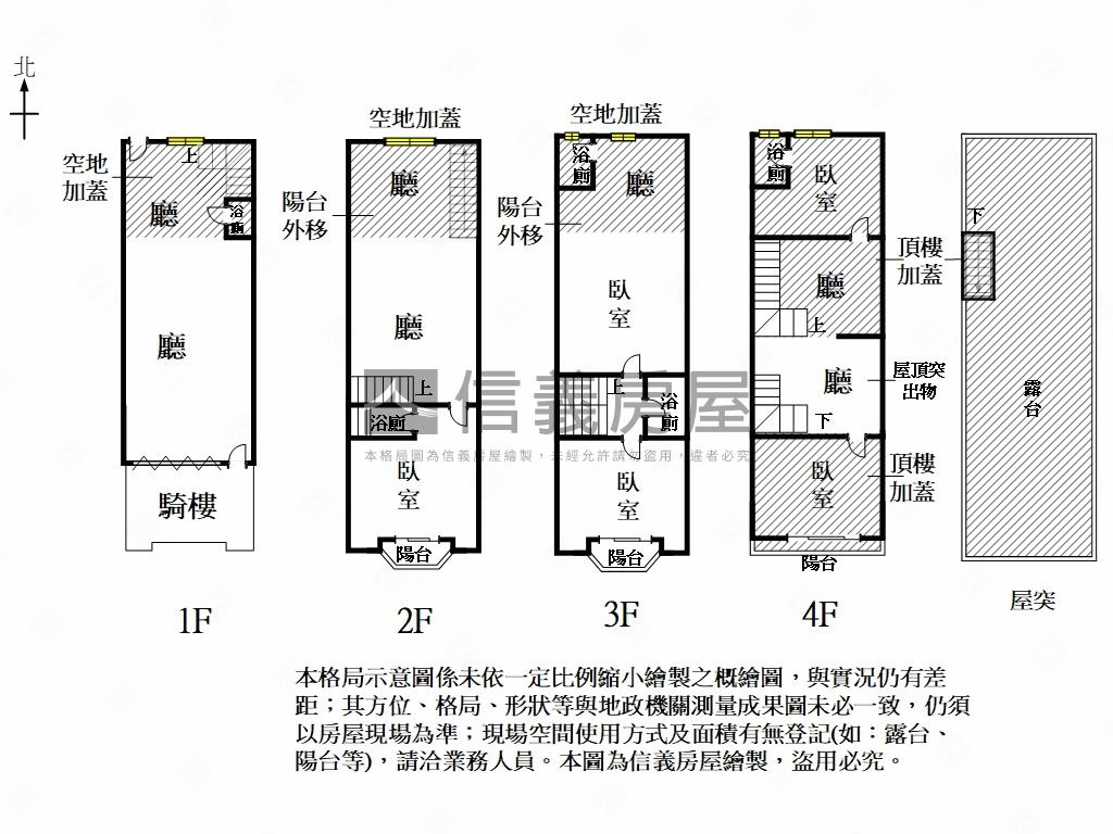 近好市多臨路美車墅房屋室內格局與周邊環境