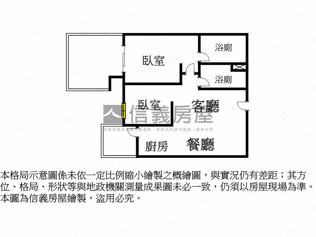 仁武鑫世紀２房２衛平車房屋室內格局與周邊環境
