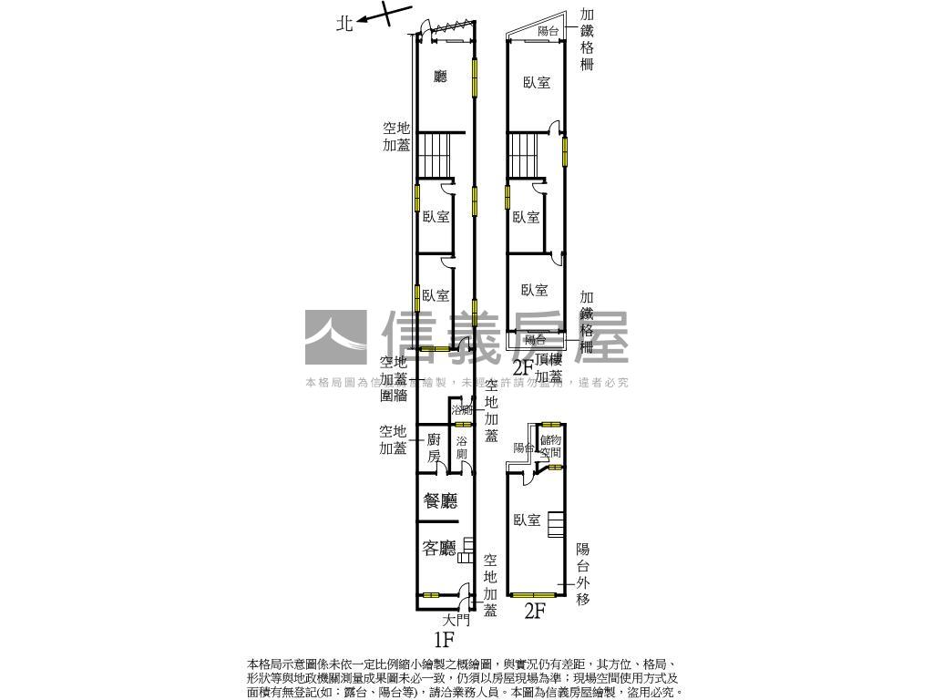 必看！前後臨路大地坪透天房屋室內格局與周邊環境