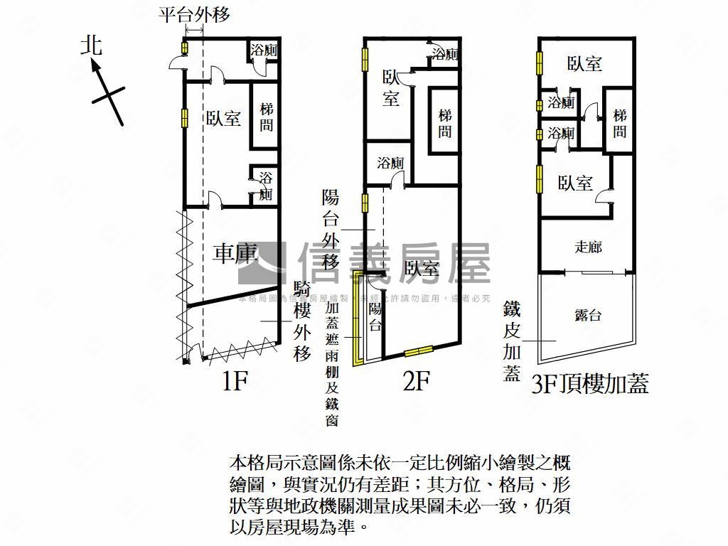 近未來Ｇ０３捷運收租透天房屋室內格局與周邊環境