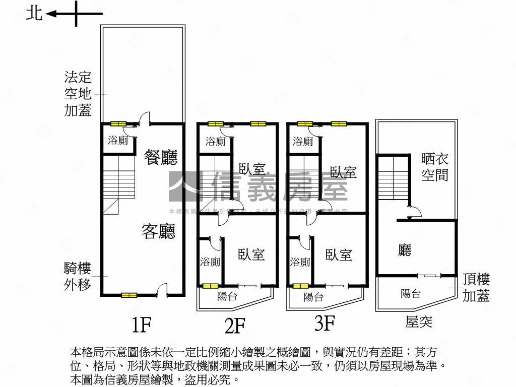 金蛇銜財全新臨路別墅Ｈ房屋室內格局與周邊環境